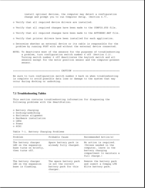 Page 206install optional devices, the computer may detect a configuration
change and prompt you to run Computer Setup. (Section 6.7).
o Verify that all required device drivers are installed.
o Verify that all required changes have been made to the CONFIG.SYS file.
o Verify that all required changes have been made to the AUTOEXEC.BAT file.
o Verify that printer drivers have been installed for each application.
o Determine whether an external device or its cable is responsible for the
problem by running POST with...