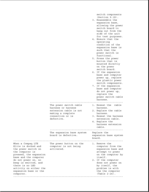 Page 225switch components
(Section 9.18).
3. Reassemble the
expansion base,
allowing the power
switch board to
hang out from the
side of the unit
for test purposes.
4. Ensure that the
operating
condition of the
expansion base is
such that the
power switch is
functional.
5. Press the power
button that is
mounted directly
on the power
switch board.
6. If the expansion
base and computer
power up, replace
the plastic power
switch components.
7. If the expansion
base and computer
do not power up,
replace the
power...