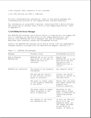 Page 227o The internal cable connector is not reversed.
o All SCSI devices are SCSI-2 compliant.
For more troubleshooting information, refer to the system messages and
troubleshooting sections of the Compaq EZ-SCSI Software Reference.
For information on using SCSI-2 devices, installing SCSI-2 device drivers,
and installing an internal SCSI-2 drive in the Compaq SmartStation, refer
to Appendix F.
7.2 EXTDISK.SYS Error Messages 
The EXTDISK.SYS external drive device driver is required for the Compaq LTE
Lite to...