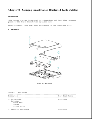 Page 229Chapter 8 - Compaq SmartStation Illustrated Parts Catalog 
 
Introduction 
This chapter provides illustrated parts breakdowns and identifies the spare
parts for the Compaq SmartStation expansion base.
Refer to Chapter 3 for spare part information for the Compaq LTE Elite.
8.1 Enclosures 
Table 8-1. Enclosures
===========================================================================
Description Spare Part Number
===========================================================================
1. Bottom cover...