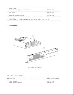 Page 230---------------------------------------------------------------------------
3. Drive Cage
Includes configuration label ** 198992-001
---------------------------------------------------------------------------
4. Top Cover 199002-001
---------------------------------------------------------------------------
5. Monitor Support Cover 137948-001 *
---------------------------------------------------------------------------
* Not shown
** Drive cage is interchangeable for drive position 1 or 2....