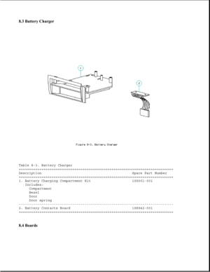 Page 2318.3 Battery Charger 
Table 8-3. Battery Charger
===========================================================================
Description Spare Part Number
===========================================================================
1. Battery Charging Compartment Kit 199001-001
Includes:
Compartment
Bezel
Door
Door spring
---------------------------------------------------------------------------
2. Battery Contacts Board 198942-001...