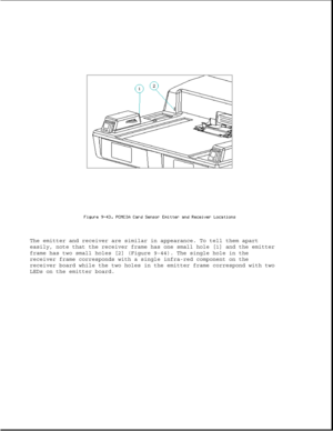 Page 288The emitter and receiver are similar in appearance. To tell them apart
easily, note that the receiver frame has one small hole [1] and the emitter
frame has two small holes [2] (Figure 9-44). The single hole in the
receiver frame corresponds with a single infra-red component on the
receiver board while the two holes in the emitter frame correspond with two
LEDs on the emitter board. 