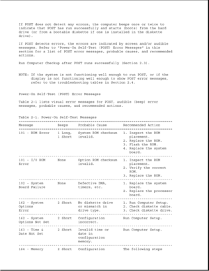 Page 37If POST does not detect any errors, the computer beeps once or twice to
indicate that POST has run successfully and starts (boots) from the hard
drive (or from a bootable diskette if one is installed in the diskette
drive).
If POST detects errors, the errors are indicated by screen and/or audible
messages. Refer to Power-On Self-Test (POST) Error Messages in this
section for a list of POST error messages, probable causes, and recommended
actions.
Run Computer Checkup after POST runs successfully (Section...