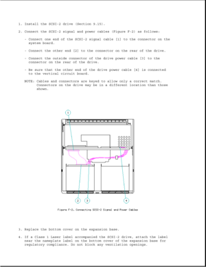 Page 3821. Install the SCSI-2 drive (Section 9.15).
2. Connect the SCSI-2 signal and power cables (Figure F-2) as follows:
- Connect one end of the SCSI-2 signal cable [1] to the connector on the
system board.
- Connect the other end [2] to the connector on the rear of the drive.
- Connect the outside connector of the drive power cable [3] to the
connector on the rear of the drive.
- Be sure that the other end of the drive power cable [4] is connected
to the vertical circuit board.
NOTE: Cables and connectors...