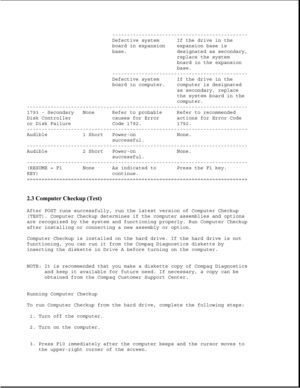 Page 42----------------------------------------------
Defective system If the drive in the 
board in expansion expansion base is 
base. designated as secondary, replace the system
board in the expansion 
base.
----------------------------------------------
Defective system If the drive in the
board in computer. computer is designated
as secondary, replace
the system board in the 
computer.
--------------------------------------------------------------------------- 
1793 - Secondary None Refer to probable Refer...