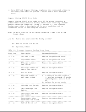 Page 4412. Rerun POST and Computer Checkup, completing the recommended actions in
the order given until the problem is solved and no error messages
occur.
Computer Checkup (TEST) Error Codes
Computer Checkup (TEST) error codes occur if the system recognizes a
problem while running Computer Checkup. These error codes help identify
possible defective assemblies. Tables 2-2 through 2-13 list Computer
Checkup error codes, a description of the error condition, and the
recommended action for resolving the condition....