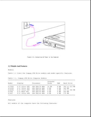 Page 71.3 Models And Features 
Models
Table 1-1 lists the Compaq LTE Elite models and model-specific features.
Table 1-1. Compaq LTE Elite Computer Models
===========================================================================
Internal
Model Display Processor Cache RAM Hard Drive
===========================================================================
4/75CX 9.5 Color TFT 486 DX4/75 MHz 16 KB 8 MB 340 or 510 MB
4/50CX 9.5 Color TFT 486 DX2/50 MHz 8 KB 8 MB 340 MB
4/40CX 8.4 Color TFT 486 DX2/40 MHz 8 KB...