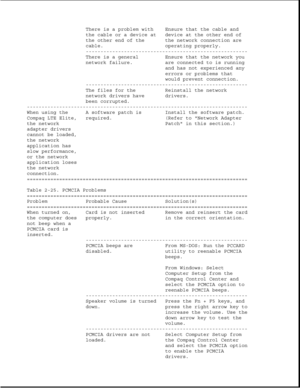 Page 70There is a problem with Ensure that the cable and
the cable or a device at device at the other end of
the other end of the the network connection are
cable. operating properly.
-------------------------------------------------------
There is a general Ensure that the network you
network failure. are connected to is running
and has not experienced any
errors or problems that
would prevent connection.
-------------------------------------------------------
The files for the Reinstall the network
network...