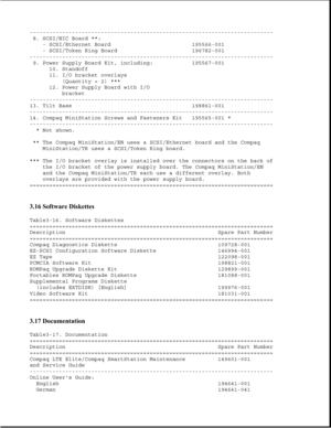 Page 97---------------------------------------------------------------------------
8. SCSI/NIC Board **:
- SCSI/Ethernet Board 195566-001
- SCSI/Token Ring Board 196782-001
---------------------------------------------------------------------------
9. Power Supply Board Kit, including: 195567-001
10. Standoff
11. I/O bracket overlays
(Quantity = 2) ***
12. Power Supply Board with I/O
bracket
---------------------------------------------------------------------------
13. Tilt Base 198861-001...