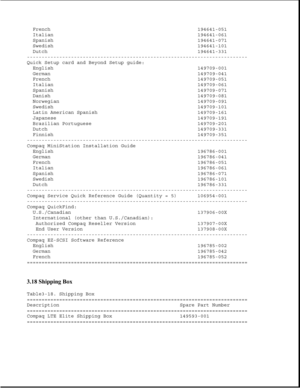 Page 98French 194641-051
Italian 194641-061
Spanish 194641-071
Swedish 194641-101
Dutch 194641-331
---------------------------------------------------------------------------
Quick Setup card and Beyond Setup guide:
English 149709-001
German 149709-041
French 149709-051
Italian 149709-061
Spanish 149709-071
Danish 149709-081
Norwegian 149709-091
Swedish 149709-101
Latin American Spanish 149709-161
Japanese 149709-191
Brazilian Portuguese 149709-201
Dutch 149709-331
Finnish 149709-351...