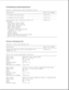 Page 2368.8 Miscellaneous Small Mechanical Parts 
Table8-8. Miscellaneous Small Mechanical Parts
===========================================================================
Description Spare Part Number
===========================================================================
1/6 Height Drive Bay Panel 116791-001
---------------------------------------------------------------------------
1/2 Height Drive Bay Panel 116793-001
---------------------------------------------------------------------------...