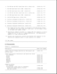 Page 2406. 550 MB Fast EZ-SCSI Fixed Disk Drive (196411-001) 142038-001 **** 
7. 525 MB Fixed Disk Drive [IDE] (196410-001) 197014-001 **** 
8. 340 MB Fixed Disk Drive [IDE] (196409-001) 199966-001 ****
9. 330 MB Fast EZ-SCSI Fixed Disk Drive (142016-001) 142037-001 ****
10. 270 MB Fixed Disk Drive [IDE] (196408-001) 197441-001 ****
11. 120/250 MB Tape Drive (197412-002) 197490-001 ****
12. Internal DualSpeed CD-ROM Drive (133856-001) 133881-001 **** 
13. External DualSpeed CD-ROM Drive (133865-001) 133882-001...