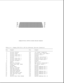 Page 320Table A-6. Compaq LTE Elite 198-Pin External Options Connector
===========================================================================
Pin Signal Pin Signal
===========================================================================
1 Printer Select 100 +5V Fused (computer)
2 Printer Busy 101 Printer Auto Line Feed *
3 Printer Data Bit 7 102 Printer Error *
4 Printer Data Bit 5 103 Ground
5 Ground 104 Printer Initialize *
6 Printer Data Bit 3 105 Diskette Write Gate *
7 Printer Data Bit 1 106...