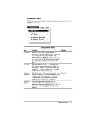 Page 13Product Description1-11
COMPAQ CONFIDENTIAL - NEED TO KNOW REQUIRED
Writer: David Calvert    Saved by: David Calvert    Saved date: 03/28/00 9:32 AM
Part Number: 177485-001     File name: CH01.doc
Components Menu
The Components menu changes settings on various components such as
COM and LPT ports.
Components Menu
Item Function Default
Com Port Assigns COM1 and COM2 to specific
functions. In general, assign COM1 to RS-232
(the serial port); then assign COM2 to IR.
Mode Setting for COM B – Sets the IR...