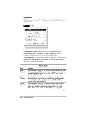 Page 141-12Product Description
COMPAQ CONFIDENTIAL - NEED TO KNOW REQUIRED
Writer: David Calvert    Saved by: David Calvert    Saved date: 03/28/00 9:32 AM
Part Number: 177485-001     File name: CH01.doc
Power Menu
The Power menu contains Power Management settings that help conserve
system power.
Enable Power Saving – This is the master control for the Power
Management features. If disabled, all Power menu items with the
exception of Suspend Controls are automatically disabled.
Timeout Settings – Sets up...