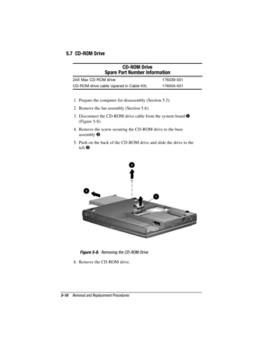 Page 585-10Removal and Replacement Procedures
COMPAQ CONFIDENTIAL - NEED TO KNOW REQUIRED
Writer: David Calvert    Saved by: JAbercrombie    Saved date: 04/05/00 1:32 PM
Part Number: 177845-001     File name: CH05.doc
5.7  CD-ROM Drive
CD-ROM Drive
Spare Part Number Information
24X Max CD-ROM drive 176039-001
CD-ROM drive cable (spared in Cable Kit) 176004-001
1.  Prepare the computer for disassembly (Section 5.3).
2.  Remove the fan assembly (Section 5.6).
3.  Disconnect the CD-ROM drive cable from the system...