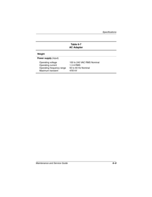 Page 113Specifications
Maintenance and Service Guide6–9
Ta b l e 6 - 7
AC Adapter
Weight
Power supply(input)
Operating voltage
Operating current
Operating frequency range
Maximum transient100to240VACRMSNominal
1.3 A RMS
50 to 60 Hz Nominal
4/50 kV 