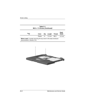 Page 133C–4Maintenance and Service Guide
Screw Listing
Ta b l e C - 1
M2.5 × 7.0 Screw(Continued)
Color Qty Length ThreadHead
Width
Pewter 14 7.0 mm M2.5 4.0 mm
Where used:2screwssecuringthetopcovertothebaseenclosure
(documented in Section 5.9) 