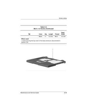 Page 138Screw Listing
Maintenance and Service GuideC–9
Ta b l e C - 4
M2.5 × 4.5 Screw(Continued)
Color Qty Length ThreadHead
Width
Black 11 4.5 mm M2.5 4.0 mm
Where used:
1 screw securing the top cover to the base enclosure (documented in
Section 5.9) 