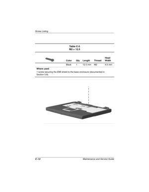 Page 141C–12Maintenance and Service Guide
Screw Listing
Ta b l e C - 5
M2 × 12.5
Color Qty Length ThreadHead
Width
Black 1 12.5 mm M2 4.5 mm
Where used:
1screwsecuringtheEMIshieldtothebaseenclosure(documentedin
Section 5.8) 