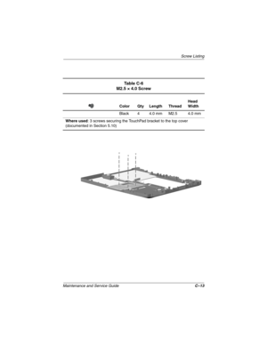 Page 142Screw Listing
Maintenance and Service GuideC–13
Ta b l e C - 6
M2.5 × 4.0 Screw
Color Qty Length ThreadHead
Width
Black 4 4.0 mm M2.5 4.0 mm
Where used: 3 screws securing the TouchPad bracket to the top cover
(documented in Section 5.10) 