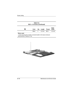 Page 143C–14Maintenance and Service Guide
Screw Listing
Ta b l e C - 6
M2.5 × 4.0 Screw(Continued)
Color Qty Length ThreadHead
Width
Black 4 4.0 mm M2.5 4.0 mm
Where used:
1 screw securing the modem connector/cable to the base enclosure
(documented in Section 5.16) 