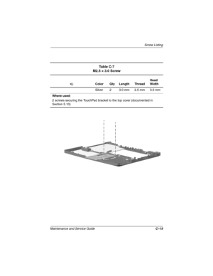 Page 144Screw Listing
Maintenance and Service GuideC–15
Ta b l e C - 7
M2.5 × 3.0 Screw
Color Qty Length ThreadHead
Width
Silver 2 3.0 mm 2.5 mm 3.0 mm
Where used:
2 screws securing the TouchPad bracket to the top cover (documented in
Section 5.10) 