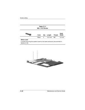 Page 149C–20Maintenance and Service Guide
Screw Listing
Ta b l e C - 1 1
M2 × 14.5 Screw
Color Qty Length ThreadHead
Width
Black 2 14.5 mm M2 3.0 mm
Where used:
2 screws securing the system board to the base enclosure (documented in
Section 5.16) 