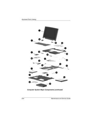 Page 503–4Maintenance and Service Guide
Illustrated Parts Catalog
Computer System Major Components (continued) 