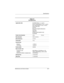 Page 111Specifications
Maintenance and Service Guide6–7
Ta b l e 6 - 5
CD-ROM Drive
Applicable diskCD-ROM (Mode 1, 2, and 3)
CD-XA ready (Mode 2, Form 1 and 2)
CD-I ready (Mode 2, Form 1 and 2)
CD-R (read only)
CD Plus
Photo CD (single/multisession)
CD-Extra
Video CD
CD-WO (fixed packets only)
CD-Bridge
Center hole diameter.59in 15mm
Disk diameter120 mm, 80 m
Disk thickness1.2 mm
Tr a c k p i t c h1.6 µ
Access time
Random
Full Stroke