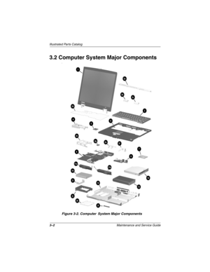 Page 513–2Maintenance and Service Guide
Illustrated Parts Catalog
3.2 Computer System Major Components
p
Figure 3-2. Computer System Major Components 