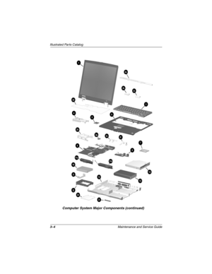 Page 533–4Maintenance and Service Guide
Illustrated Parts Catalog
Computer System Major Components (continued) 