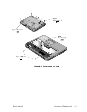 Page 55 
  
 
Screw, 
M2.5×6mm (15) 
Screw, M2.5×4mm 
 
Screw, 
M2.5×7mm (2) 
Screw, M2.5×4mm 
Figure 2-13. Removing the Top Case 
Service Manual Removal and Replacement 2-21  
