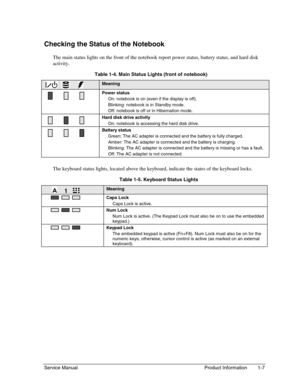 Page 13Service Manual Product Information 1-7
Checking the Status of the Notebook
The main status lights on the front of the notebook report power status, battery status, and hard disk
activity.
  Table 1-4. Main Status Lights (front of notebook)
          Meaning
Power status
On: notebook is on (even if the display is off).
Blinking: notebook is in Standby mode.
Off: notebook is off or in Hibernation mode.
Hard disk drive activity
On: notebook is accessing the hard disk drive.
Battery status
Green: The AC...