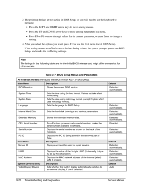 Page 873-26 Troubleshooting and Diagnostics Service Manual
 
3. 
The pointing devices are not active in BIOS Setup, so you will need to use the keyboard to
navigate:
 • 
Press the LEFT and RIGHT arrow keys to move among menus.
 • 
Press the UP and DOWN arrow keys to move among parameters in a menu.
 • 
Press F5 or F6 to move through values for the current parameter, or press Enter to change a
setting.
 
4. 
After you select the options you want, press F10 or use the Exit menu to exit BIOS Setup.
 
If the...