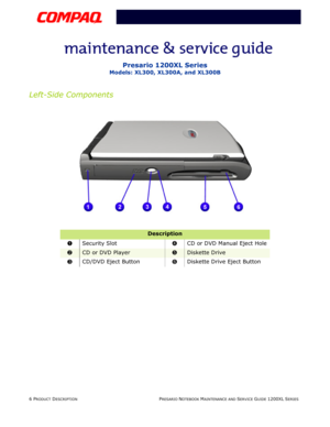 Page 116 PRODUCT DESCRIPTION  PRESARIO NOTEBOOK MAINTENANCE AND SERVICE GUIDE 1200XL SERIES
Presario 1200XL Series
Models: XL300, XL300A, and XL300B
Left-Side Components
Description
1Security Slot4CD or DVD Manual Eject Hole
2CD or DVD Player5Diskette Drive
3CD/DVD Eject Button6Diskette Drive Eject Button 