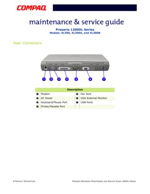 Page 138 PRODUCT DESCRIPTION PRESARIO NOTEBOOK MAINTENANCE AND SERVICE GUIDE 1200XL SERIES
Presario 1200XL Series
Models: XL300, XL300A, and XL300B
Rear Connectors
Description
1Modem5Fan  Ve nt
2AC Power6VGA External Monitor
3Keyboard/Mouse Port7USB Ports 
4Printer/Parallel Port 