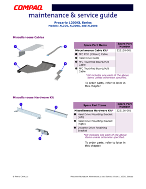 Page 1296 PARTS CATALOGPRESARIO NOTEBOOK MAINTENANCE AND SERVICE GUIDE 1200XL SERIES
Presario 1200XL Series
Models: XL300, XL300A, and XL300B
Miscellaneous Cables
*Kit includes one each of the above 
items unless otherwise specified.
To order parts, refer to later in
this chapter.
Miscellaneous Hardware Kit
*Kit includes one each of the above 
items unless otherwise specified.
To order parts, refer to later in
this chapter.
Spare Part ItemsSpare Part 
Number
Miscellaneous Cable Kit*222138-001
1FFC FDD (Citizen)...