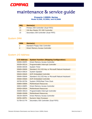 Page 16PRESARIO NOTEBOOK MAINTENANCE AND SERVICE GUIDE 1200XL SERIESSPECIFICATIONS 3
Presario 1200XL Series
Model XL300, XL300A, and XL300B
System DMA
System I/O Address
14 Primary IDE Controller (Dual FIFO)
15VIA Bus Master PCI IDE Controller
15 Secondary IDE Controller (Dual FIFO)
DMADevice(s)
2 Standard Floppy Disk Controller
4Direct Memory Access Controller
I/O AddressSystem Function (Shipping Configuration)
0000h-000Fh Direct Memory Access Controller
0020h-0021hProgrammable Interrupt Controller
0040h-0043h...