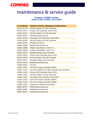 Page 174 SPECIFICATIONS PRESARIO NOTEBOOK MAINTENANCE AND SERVICE GUIDE 1200XL SERIES
Presario 1200XL Series
Model XL300, XL300A, and XL300B
0170h-0177hVIA Bus Master PCI IDE Controller
01F0h-01F7h Primary IDE Controller (Dual FIFO)
01F0h-01F7hVIA Bus Master PCI IDE Controller
0220h-022Fh Motherboard Resources
0376h-0376hSecondary IDE Controller (Dual FIFO)
0376h-0376h VIA Bus Master PCI IDE Controller
0378h-037FhPrinter Port (LPT1)
0388h-038Bh Motherboard Resources
03B0h-03BBhTrident CyberBlade i1 AGP (77)...