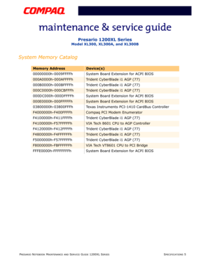 Page 18PRESARIO NOTEBOOK MAINTENANCE AND SERVICE GUIDE 1200XL SERIESSPECIFICATIONS 5
Presario 1200XL Series
Model XL300, XL300A, and XL300B
System Memory Catalog
Memory AddressDevice(s)
00000000h-0009FFFFh System Board Extension for ACPI BIOS
000A0000h-000AFFFFhTrident CyberBlade i1 AGP (77)
000B0000h-000BFFFFh Trident CyberBlade i1 AGP (77)
000C0000h-000CBFFFhTrident CyberBlade i1 AGP (77)
000DC000h-000DFFFFh System Board Extension for ACPI BIOS
000E0000h-000FFFFFhSystem Board Extension for ACPI BIOS...