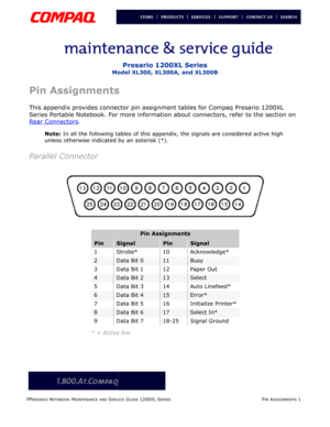 Page 25PPRESARIO NOTEBOOK MAINTENANCE AND SERVICE GUIDE 1200XL SERIESPIN ASSIGNMENTS 1
Presario 1200XL Series
Model XL300, XL300A, and XL300B
Pin Assignments
This appendix provides connector pin assignment tables for Compaq Presario 1200XL 
Series Portable Notebook. For more information about connectors, refer to the section on 
Rear Connectors
.
Note: In all the following tables of this appendix, the signals are considered active high 
unless otherwise indicated by an asterisk (*).
Parallel Connector
* =...