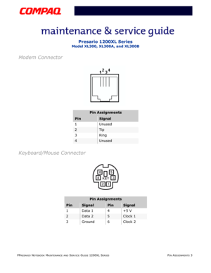 Page 27PPRESARIO NOTEBOOK MAINTENANCE AND SERVICE GUIDE 1200XL SERIESPIN ASSIGNMENTS 3
Presario 1200XL Series
Model XL300, XL300A, and XL300B
Modem Connector
Keyboard/Mouse Connector
Pin Assignments
PinSignal
1Unused
2Tip
3Ring
4Unused
Pin Assignments
PinSignalPinSignal
1 Data 1 4 +5 V
2Data 25Clock 1
3 Ground 6 Clock 2 