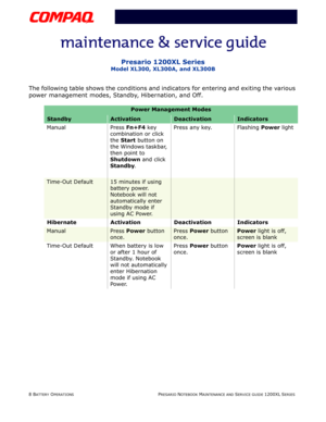 Page 358 BATTERY OPERATIONSPRESARIO NOTEBOOK MAINTENANCE AND SERVICE GUIDE 1200XL SERIES
Presario 1200XL Series
Model XL300, XL300A, and XL300B
The following table shows the conditions and indicators for entering and exiting the various 
power management modes, Standby, Hibernation, and Off.
Power Management Modes
StandbyActivationDeactivationIndicators
Manual Press Fn+F4 key 
combination or click 
the Start button on 
the Windows taskbar, 
then point to 
Shutdown and click 
Standby. Press any key. Flashing...