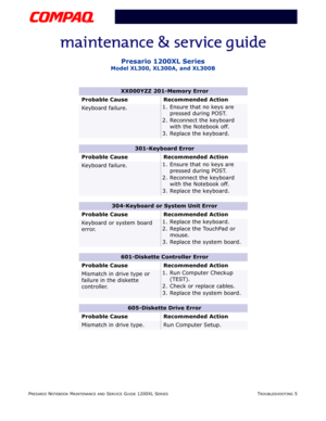 Page 42PRESARIO NOTEBOOK MAINTENANCE AND SERVICE GUIDE 1200XL SERIESTROUBLESHOOTING 5
Presario 1200XL Series
Model XL300, XL300A, and XL300B
XX000YZZ 201-Memory Error
Probable Cause Recommended Action
Keyboard failure.1. Ensure that no keys are 
pressed during POST. 
2. Reconnect the keyboard 
with the Notebook off. 
3. Replace the keyboard. 
301-Keyboard Error
Probable Cause Recommended Action
Keyboard failure.1. Ensure that no keys are 
pressed during POST.
2. Reconnect the keyboard 
with the Notebook off.
3....