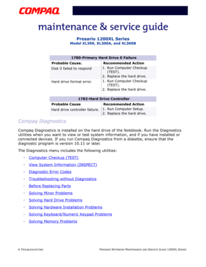 Page 436 TROUBLESHOOTINGPRESARIO NOTEBOOK MAINTENANCE AND SERVICE GUIDE 1200XL SERIES
Presario 1200XL Series
Model XL300, XL300A, and XL300B
Compaq Diagnostics
Compaq Diagnostics is installed on the hard drive of the Notebook. Run the Diagnostics 
utilities when you want to view or test system information, and if you have installed or 
connected devices. If you run Compaq Diagnostics from a diskette, ensure that the 
diagnostic program is version 10.11 or later. 
The Diagnostics menu includes the following...