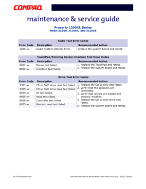 Page 5518 TROUBLESHOOTINGPRESARIO NOTEBOOK MAINTENANCE AND SERVICE GUIDE 1200XL SERIES
Presario 1200XL Series
Model XL300, XL300A, and XL300B
Audio Test Error Codes
Error CodeDescriptionRecommended Action
3206-xx Audio System Internal Error. Replace the system board and retest.
TouchPad/Pointing Device Interface Test Error Codes
Error CodeDescriptionRecommended Action
8601-xx Mouse test failed.1. Replace the TouchPad and retest.
2. Replace the system board and retest.
8602-xxInterface test failed.
 Drive Test...