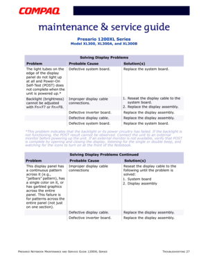Page 64PRESARIO NOTEBOOK MAINTENANCE AND SERVICE GUIDE 1200XL SERIESTROUBLESHOOTING 27
Presario 1200XL Series
Model XL300, XL300A, and XL300B
*This problem indicates that the backlight or its power circuitry has failed. If the backlight is 
not functioning, the POST result cannot be observed. Connect the unit to an external 
monitor before powering up the unit. If an external monitor is not available, verify that POST 
is complete by opening and closing the display, listening for the single or double beep, and...