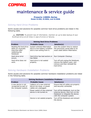 Page 66PRESARIO NOTEBOOK MAINTENANCE AND SERVICE GUIDE 1200XL SERIESTROUBLESHOOTING 29
Presario 1200XL Series
Model XL300, XL300A, and XL300B
Solving Hard Drive Problems
Some causes and solutions for possible common hard drive problems are listed in the 
following table.
Ä
CAUTION: To prevent loss of information, maintain an up-to-date backup of your 
hard drive at all times in case of errors or failures.
Solving Hardware Installation Problems
Some causes and solutions for possible common hardware installation...